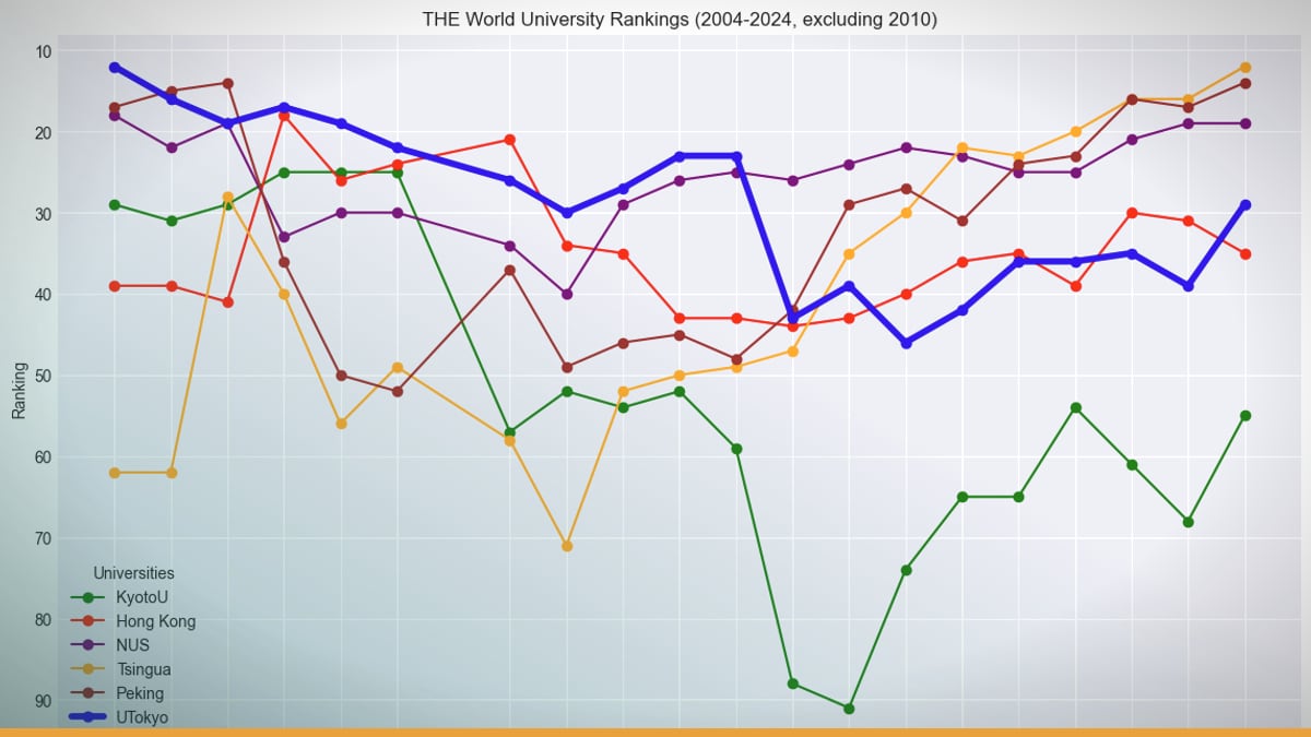 **What Are the Top 3 Franchise Businesses? The Data, Rankings, and What They Reveal** — jersey mike's franchise ranking